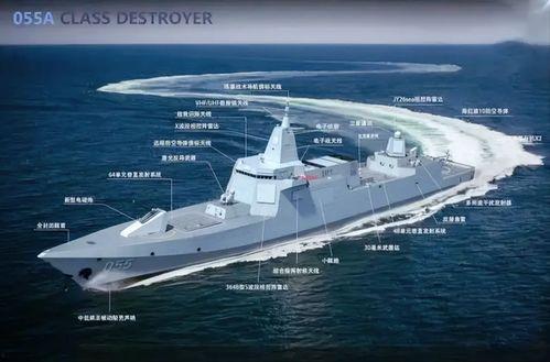 国产055大驱逐舰视频,国产战舰的辉煌篇章