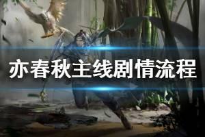 国产主线视频,传承与创新，描绘时代华章