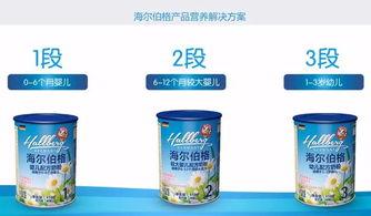 国产零事故奶粉视频广告,守护宝宝健康成长